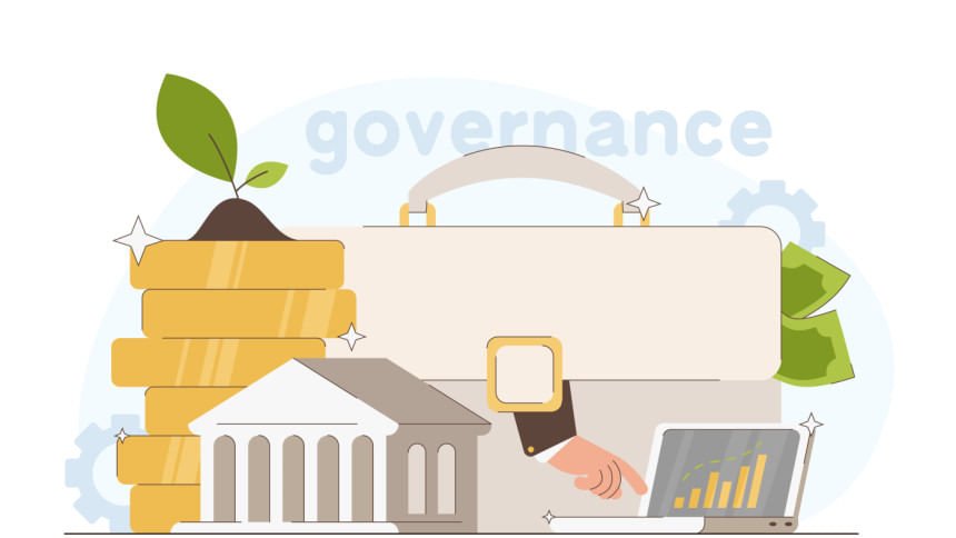 Central Bank micromanaging