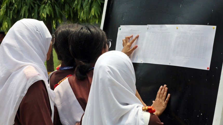 SSC result debacle 2025